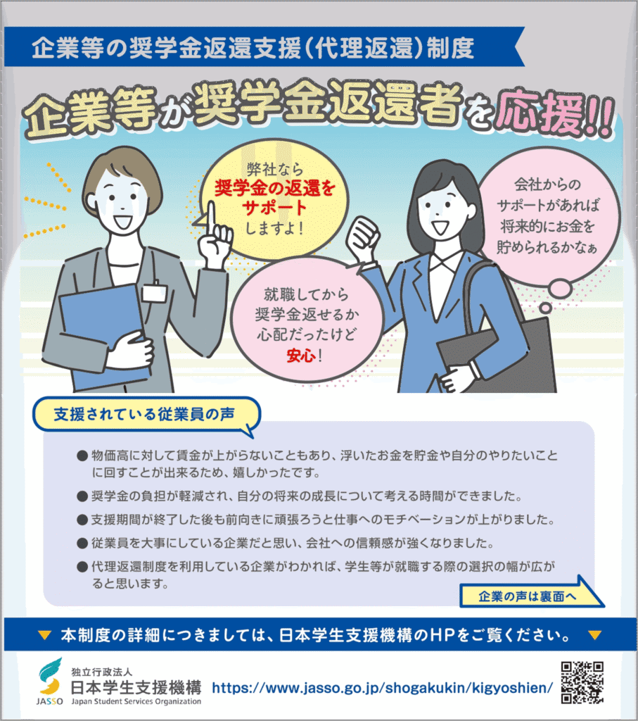 企業等の奨学金返還支援（代理返還）制度を導入しました